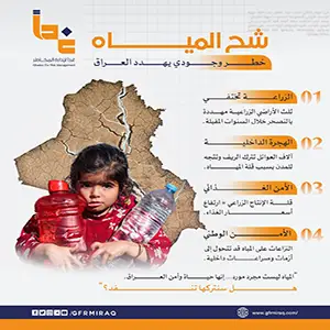شح المياه.. خطر وجودي يهدد العراق