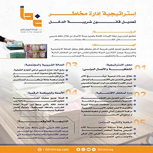 إستراتيجية إدارة مخاطر تعديل قانون ضريبة الدخل